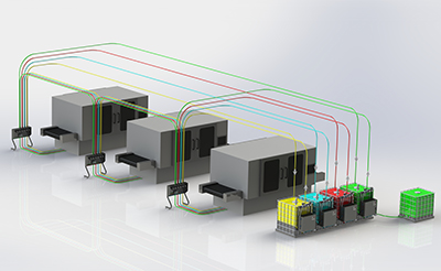 Supply ink system for digital ceramic printers
